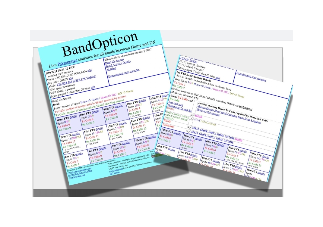 BandOpticon