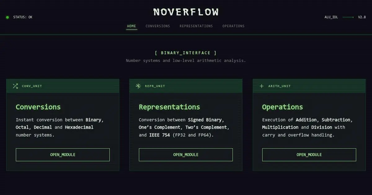 Noverflow