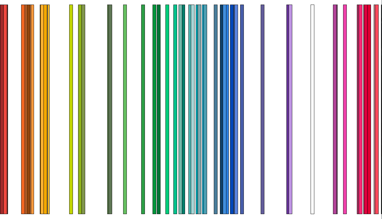 GitHub - approachableopensource/aba-colors: My non-canonical scraped ...