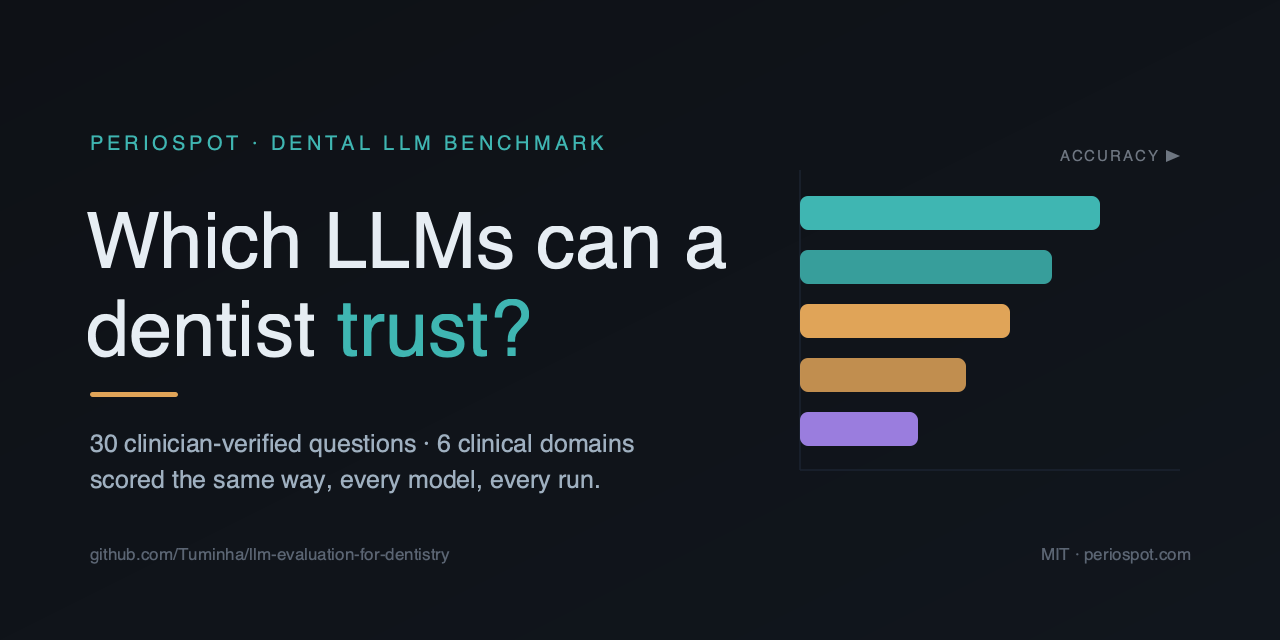 llm-evaluation-for-dentistry