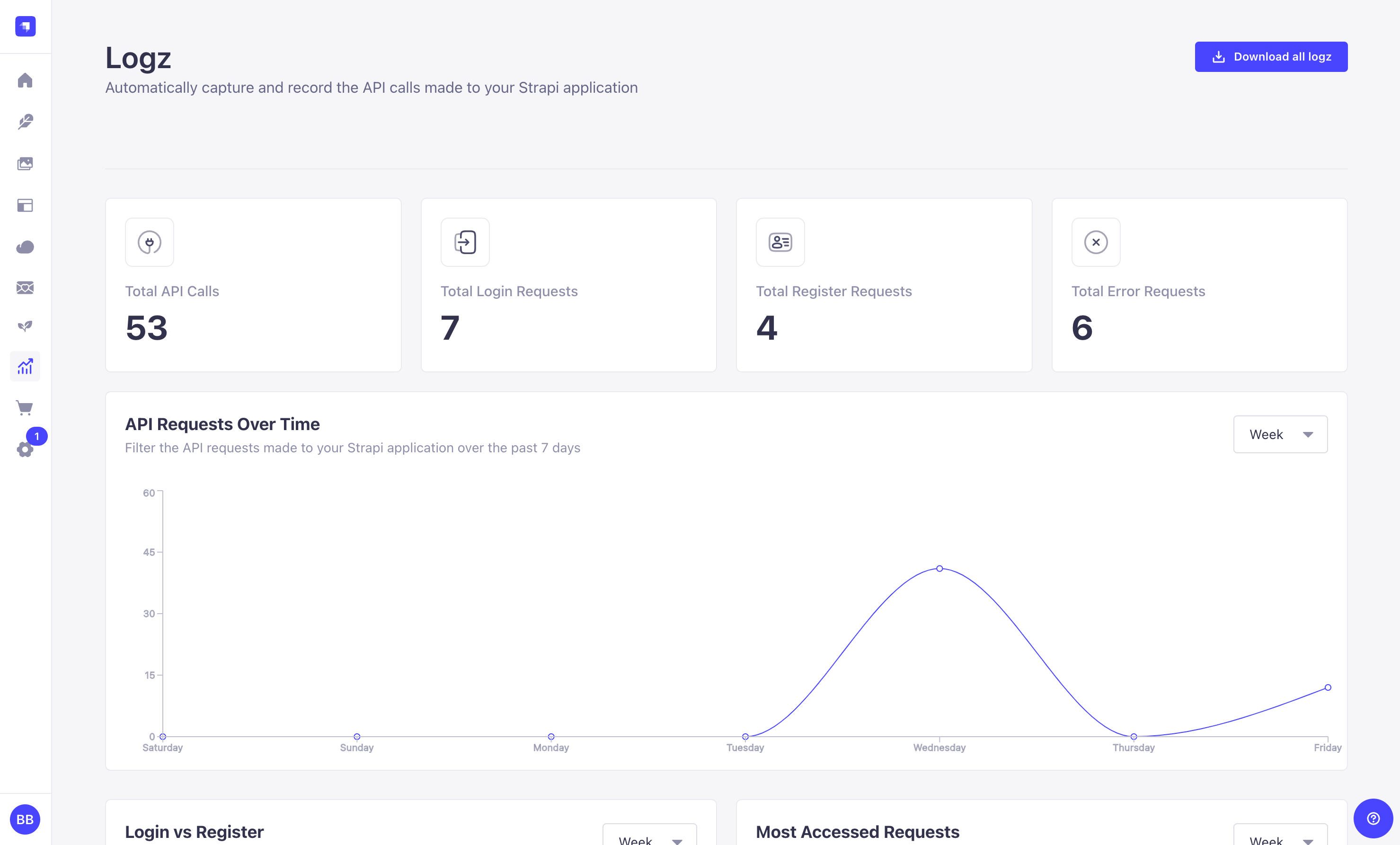 strapi-plugin-logz