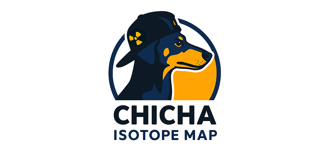 chicha-isotope-map