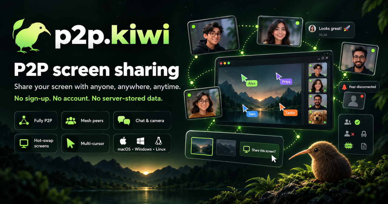 p2p.kiwi