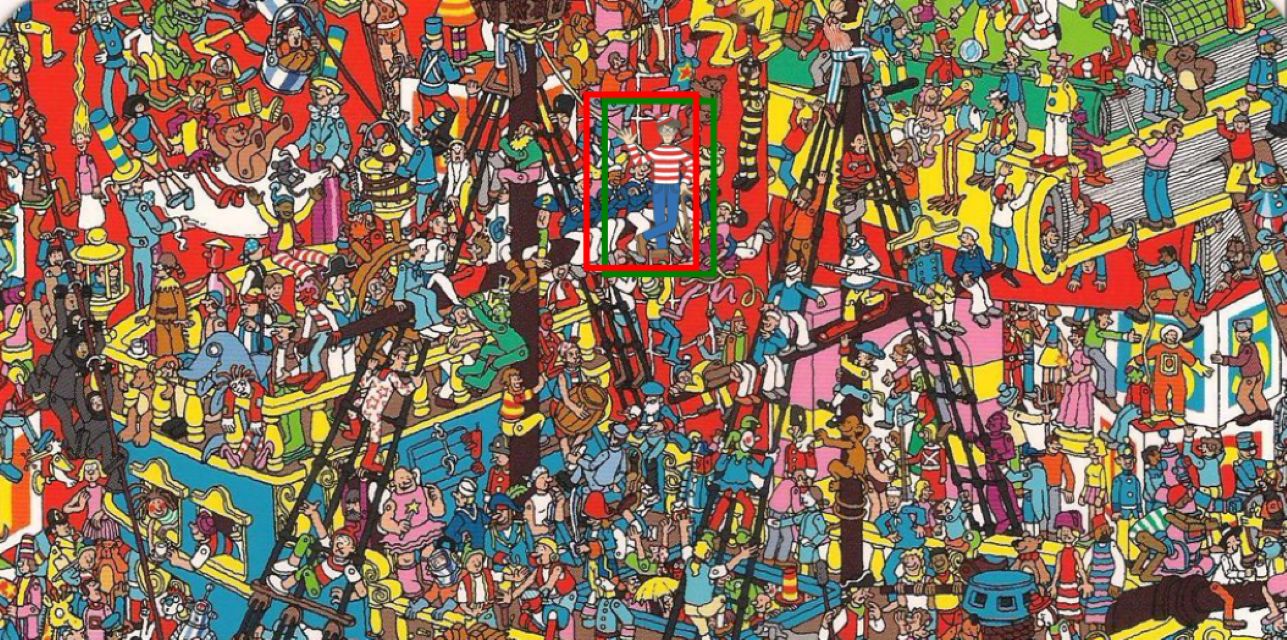GitHub - Penguin-cyber/WheresWaldo: A CNN trained to localize Waldo ...