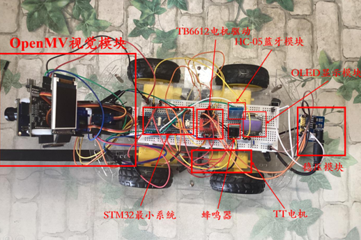 GitHub - zhanghjoy/Obstacle-avoidance-and-tracking-smartcar: Obstacle ...