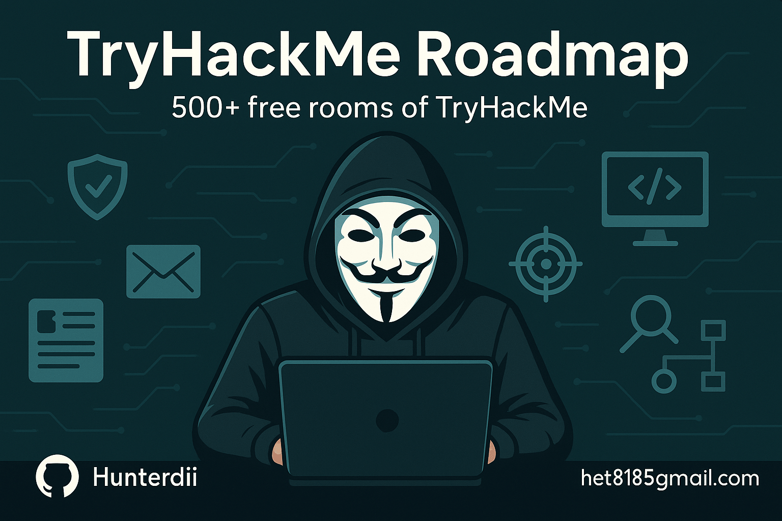 TryHackMe-Roadmap