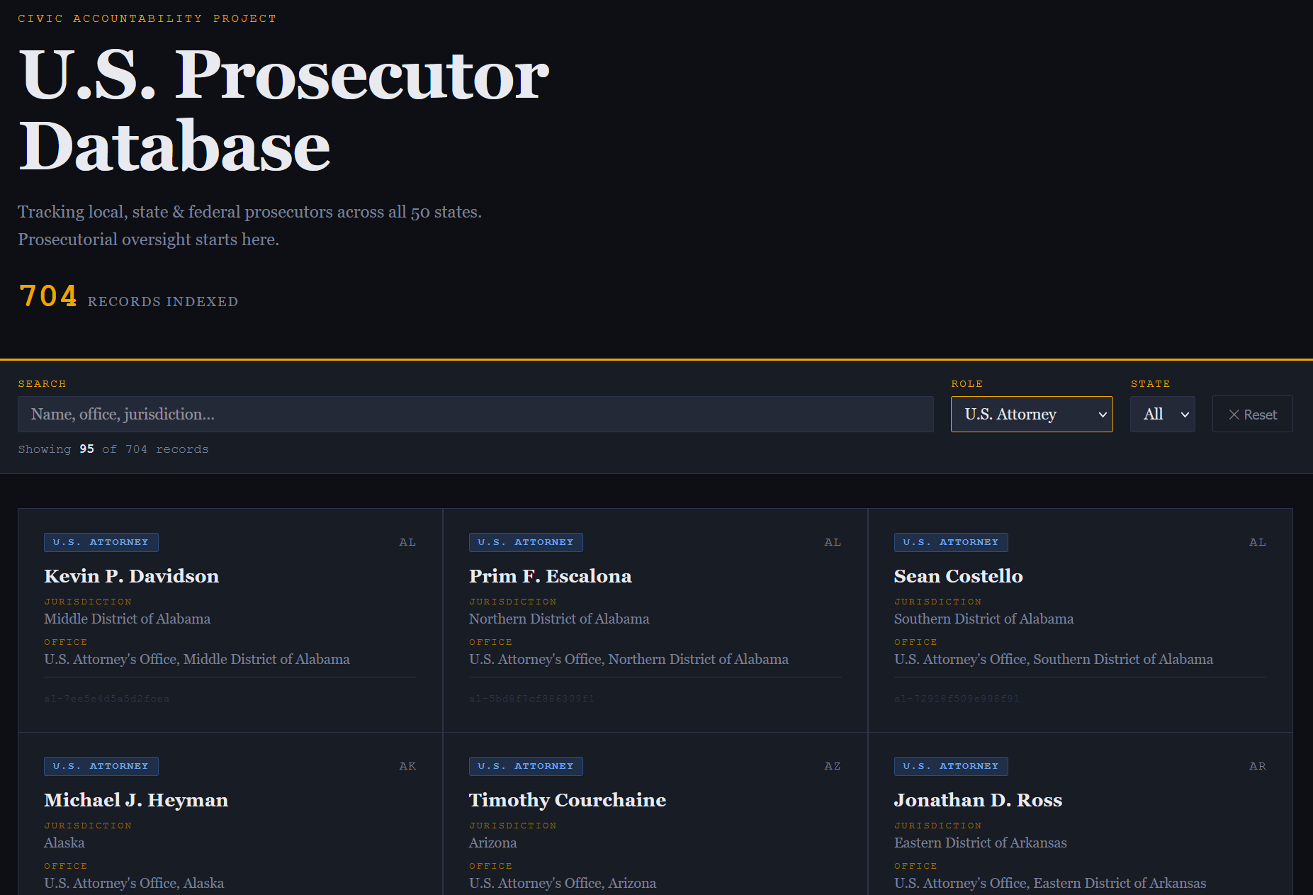 prosecutor-database