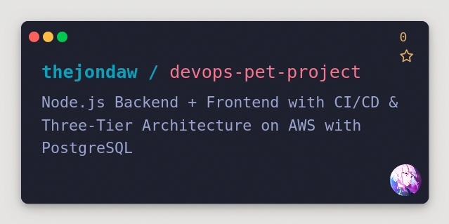 GitHub - thejondaw/devops-pet-project: Node.js Backend + Frontend with ...
