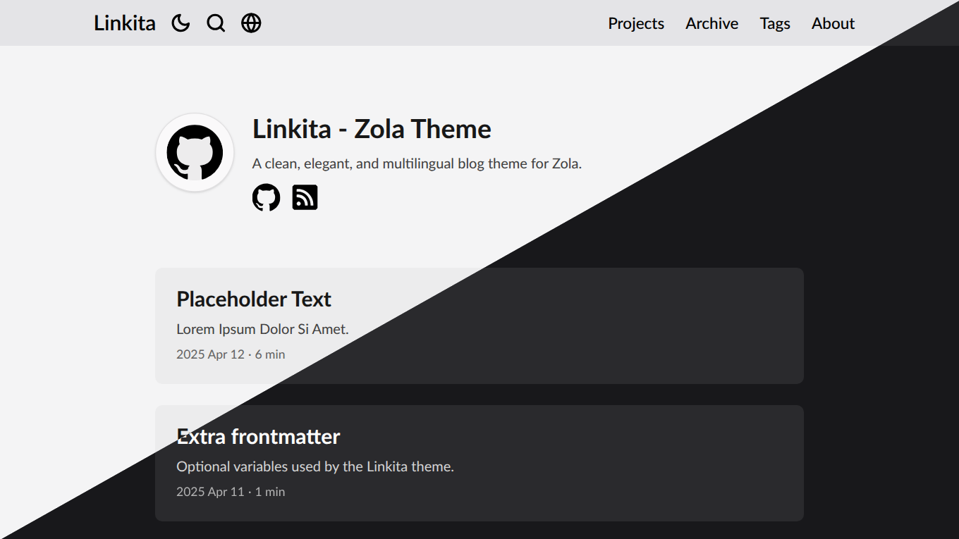 linkita