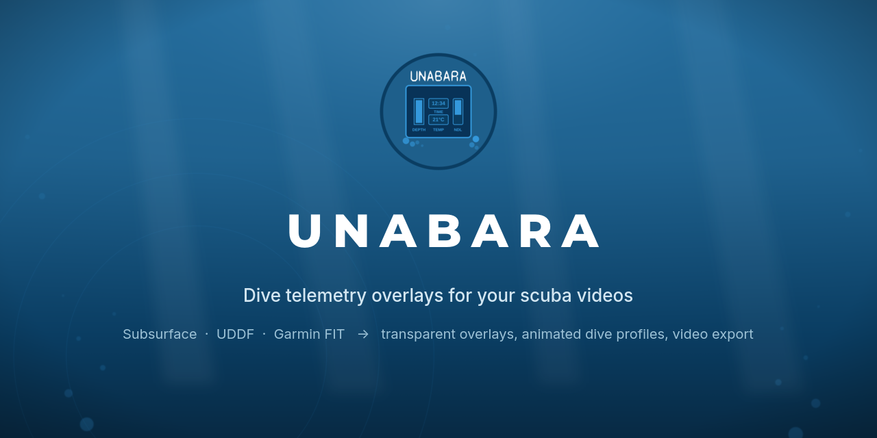 unabara