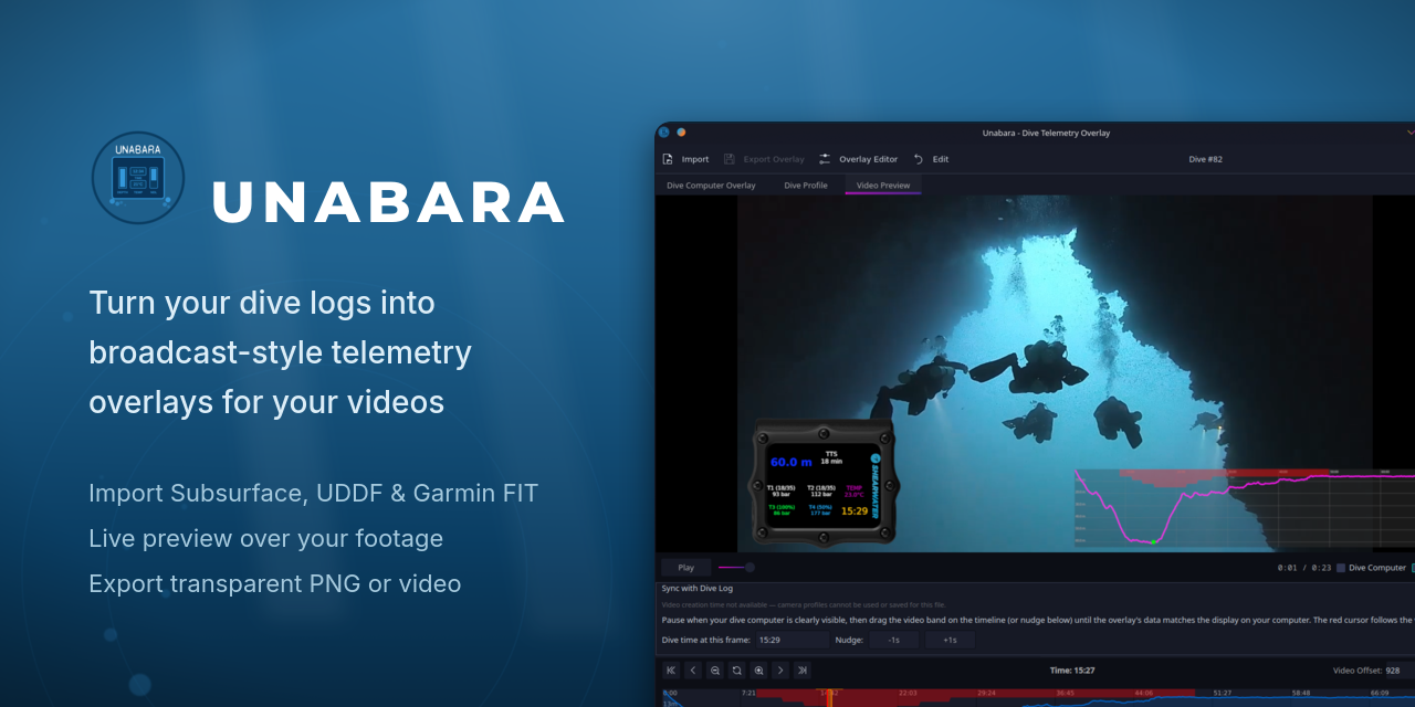unabara
