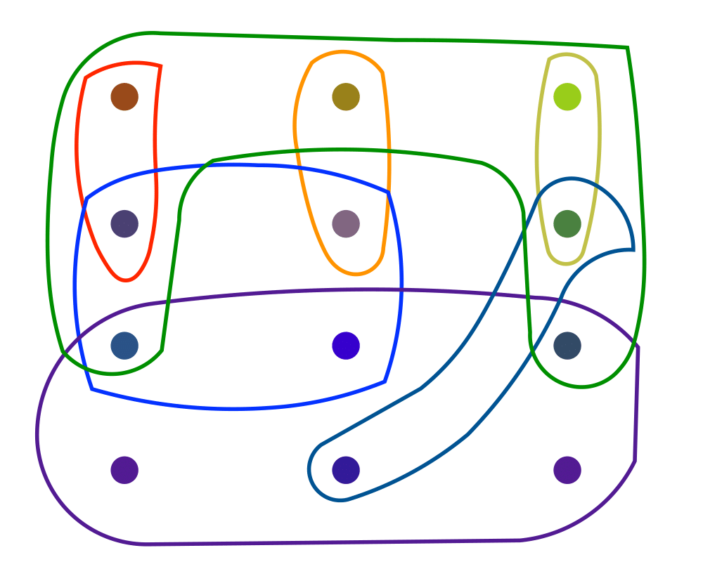 Set-Covering-Problem-by-Max-Min-Ant-System