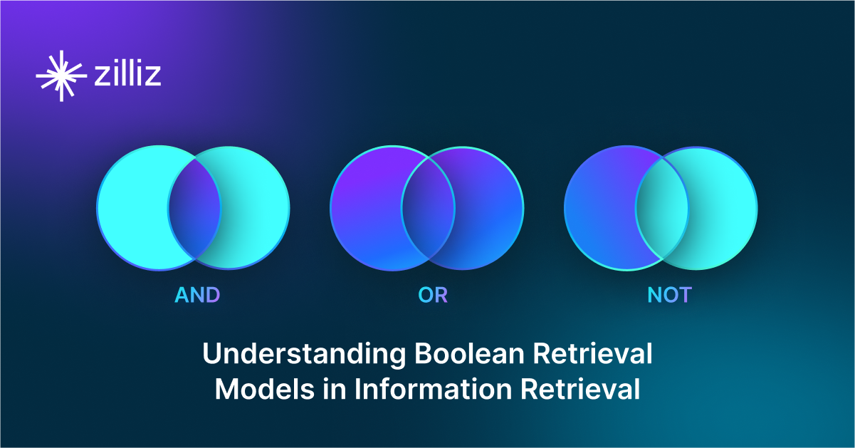 Information-Retrieval-System-Developing-with-Advanced-Boolean
