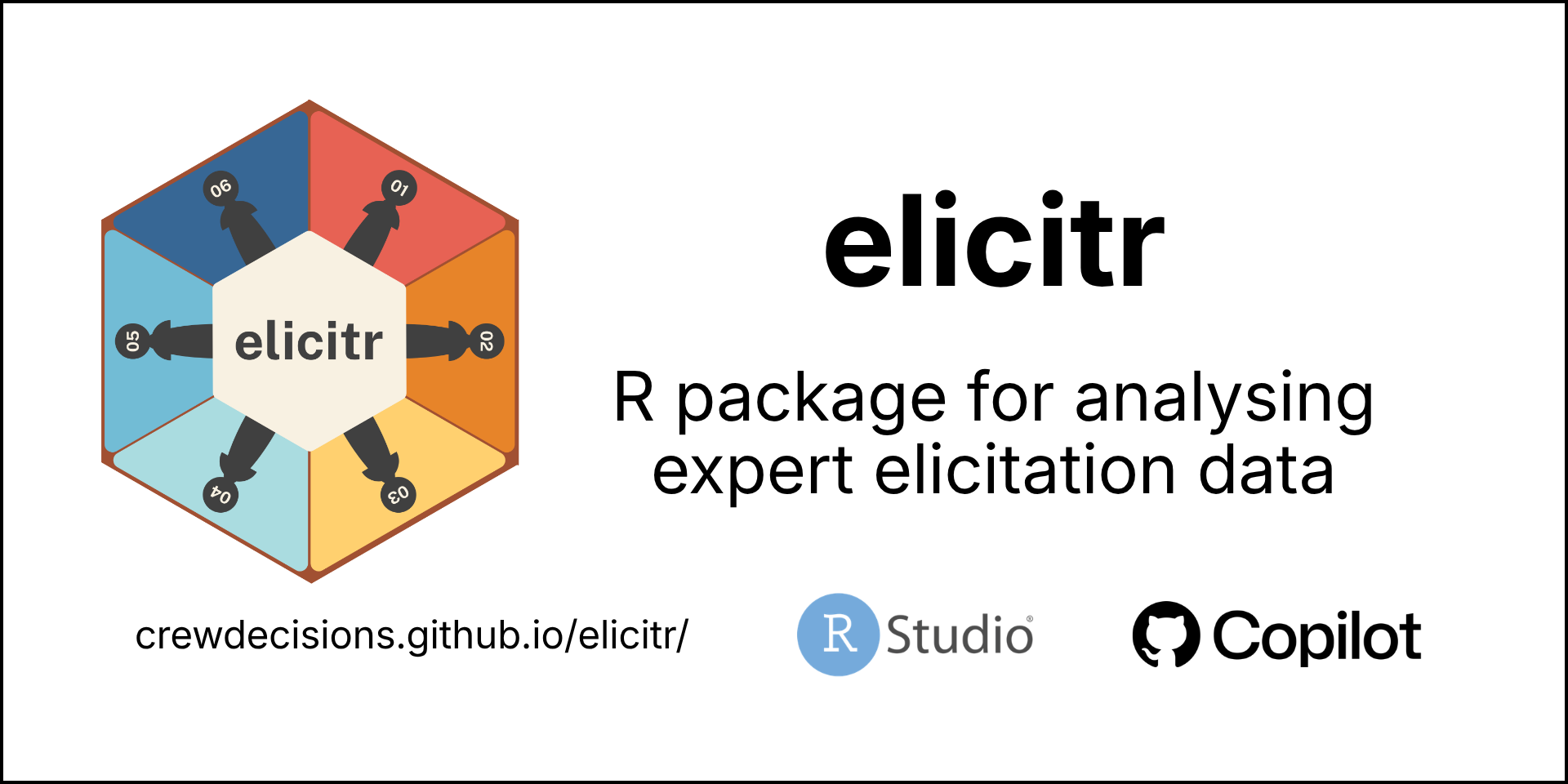 elicitr