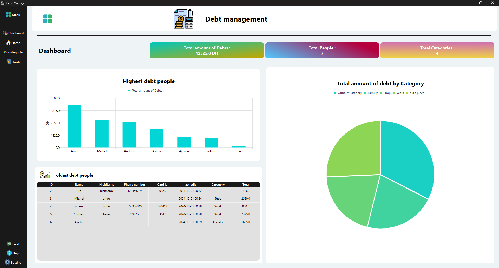 GitHub - aminel05/Debt_manager