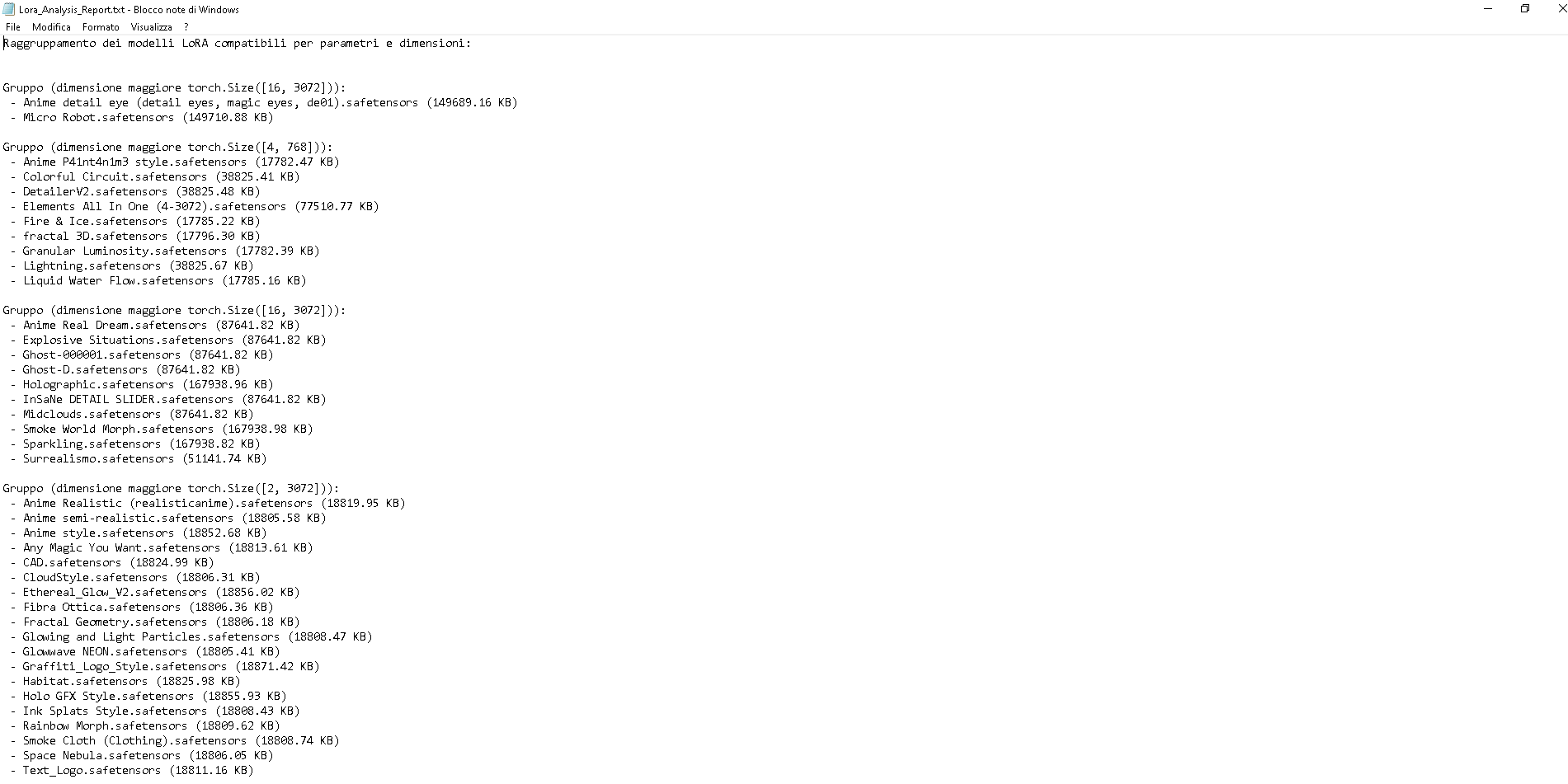 GitHub - Tranchillo/Analyze-LoRA-Models: Analyze Lora Models is a ...