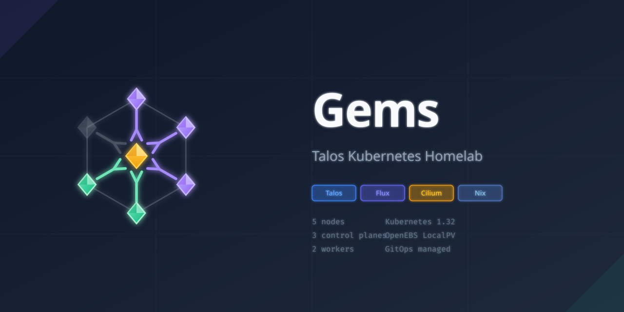 GitHub - tonybutt/gems: Home Cluster Repo · GitHub