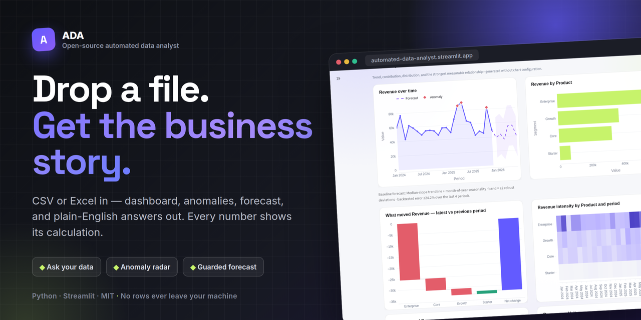 automated-data-analyst