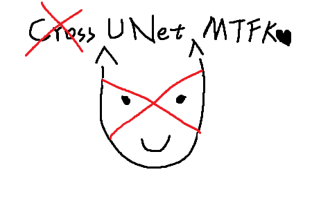 XUNet