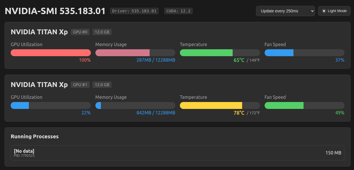 nvidia-gpu-perf-monitor