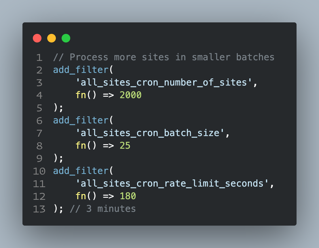 all-sites-cron