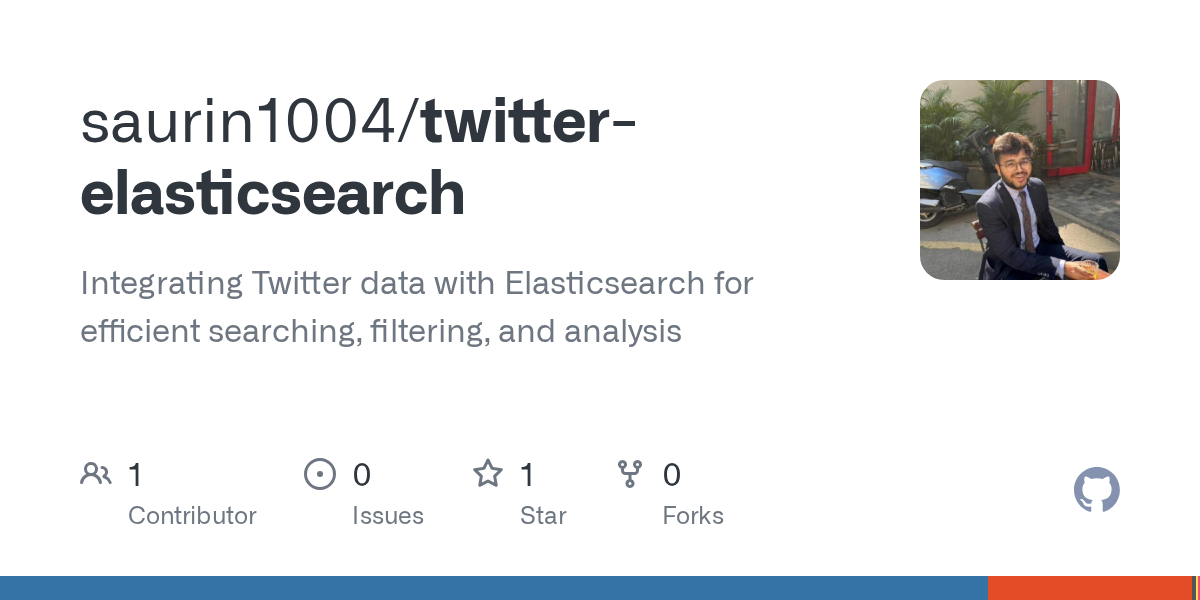 twitter-elasticsearch