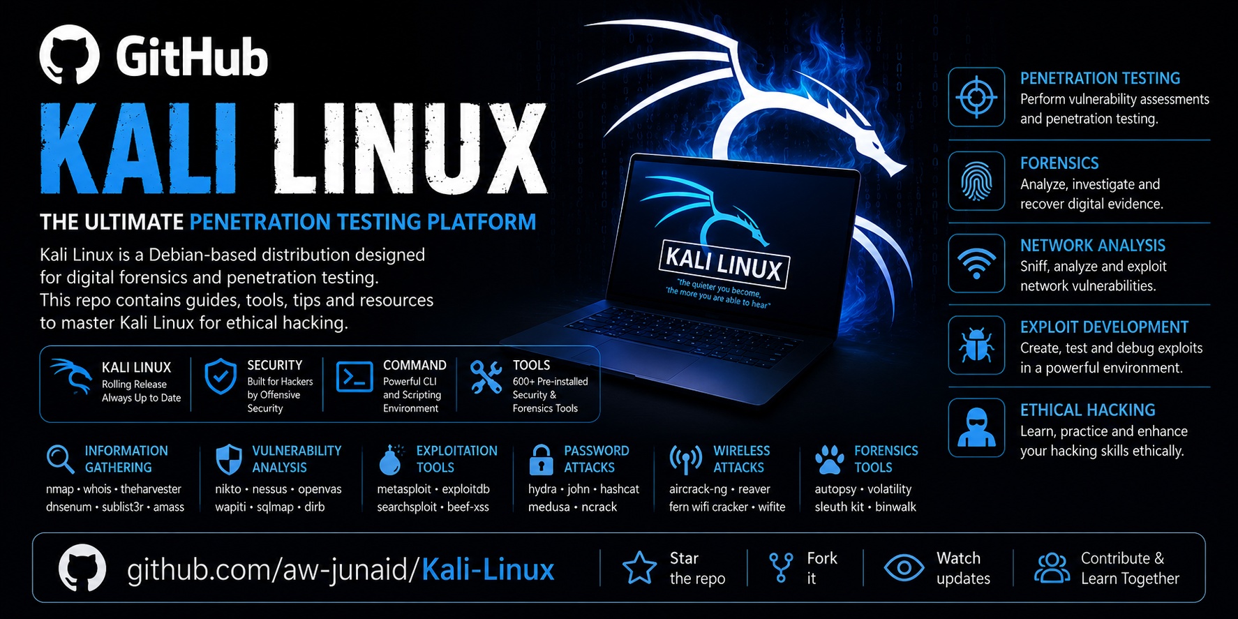 Kali-Linux