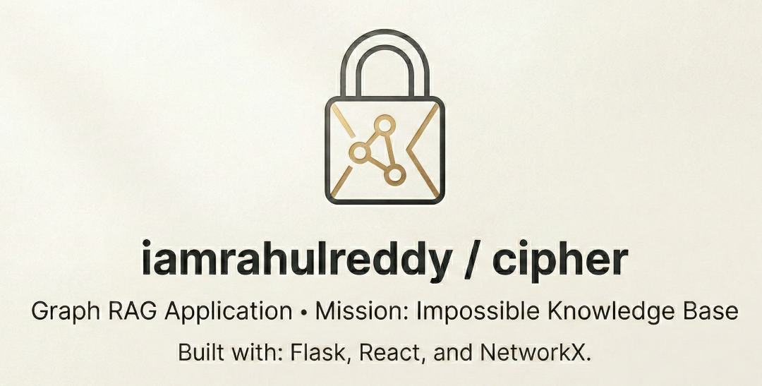 cipher