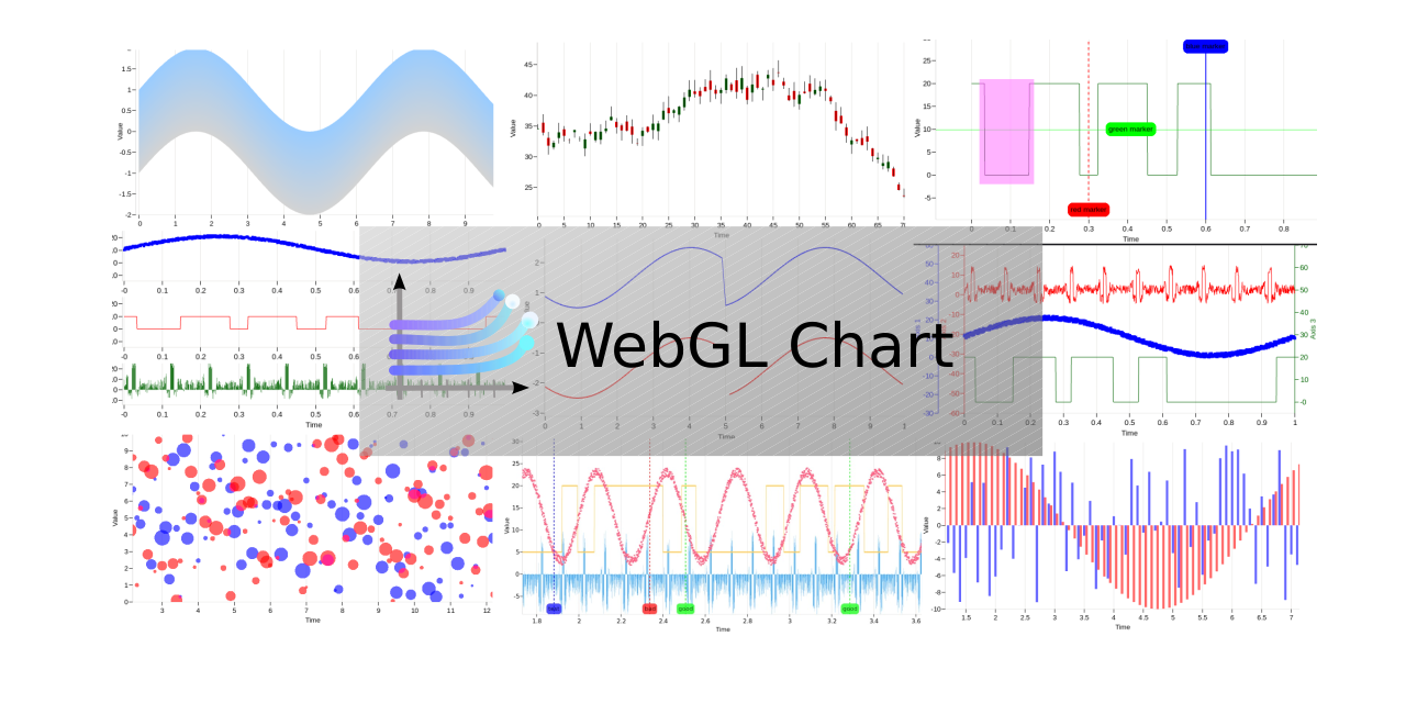 webgl-chart