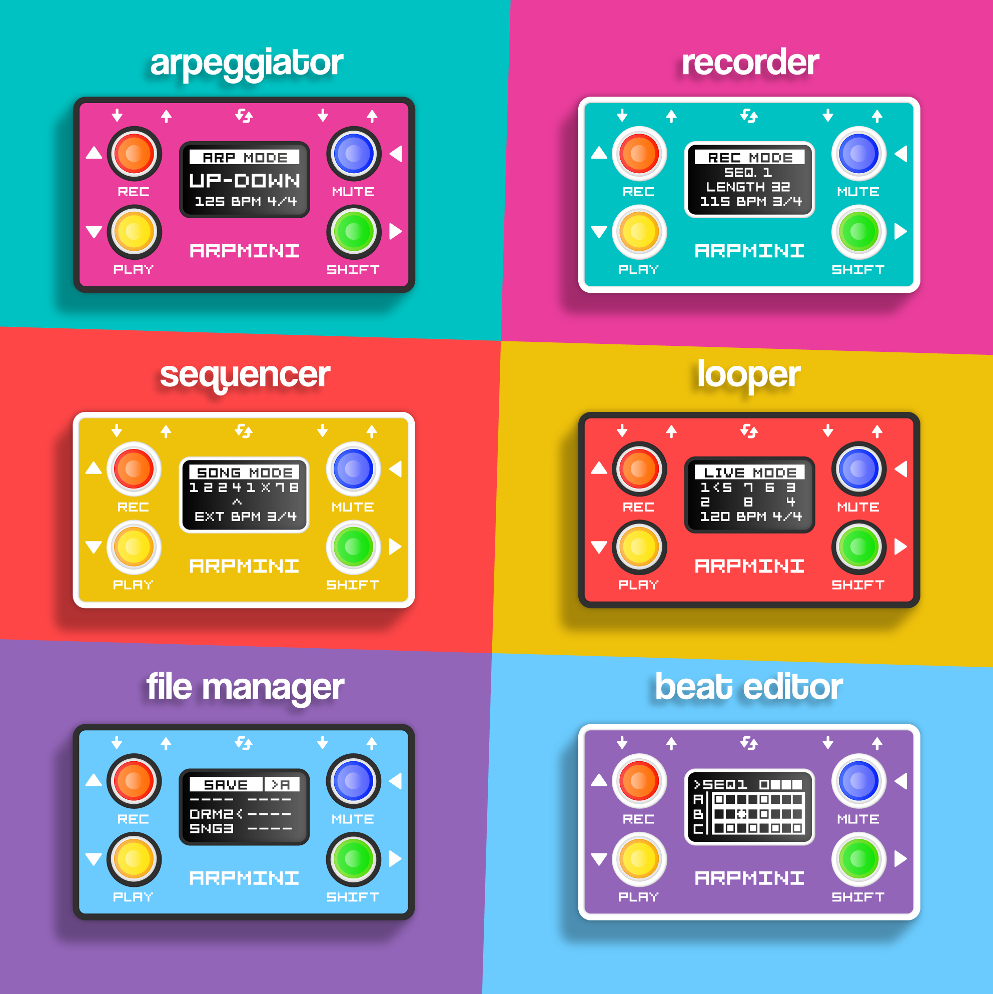 Arpmini