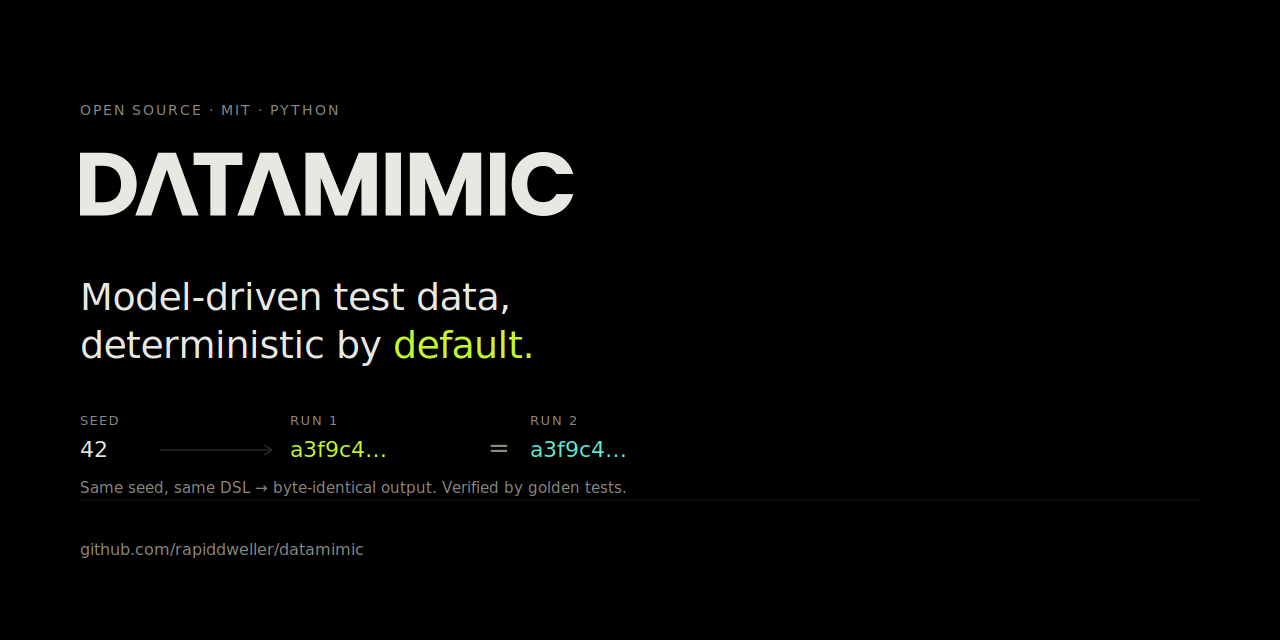 datamimic