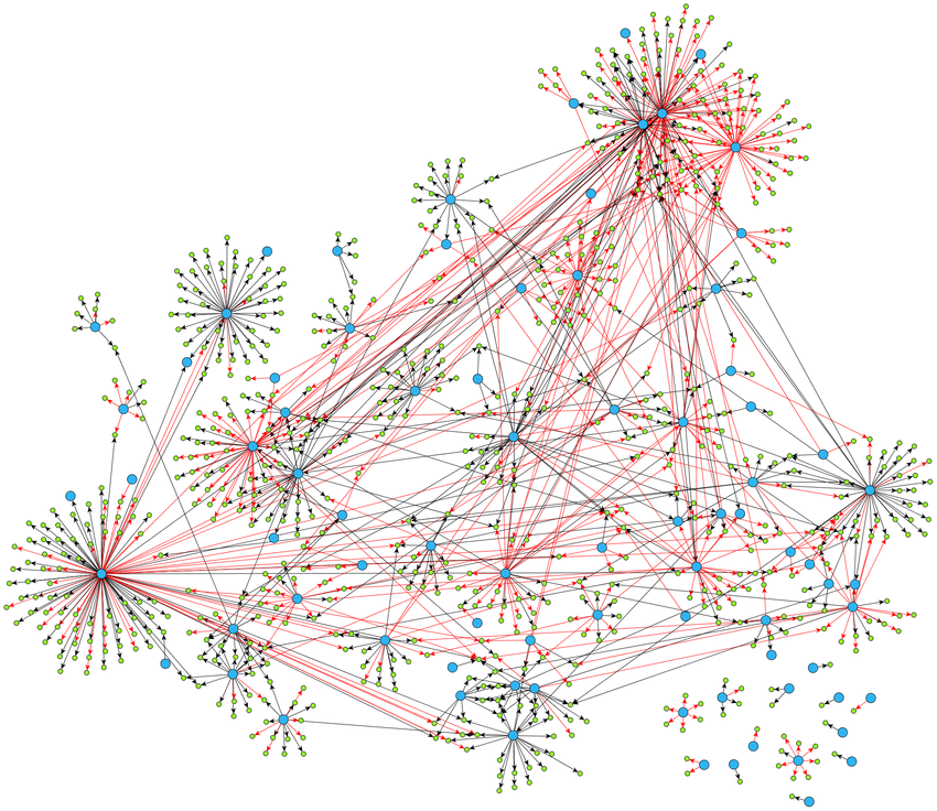 GitHub - loicduchesne/scKAGAE: Kolmogorov-Arnold Graph Auto-Encoder for ...