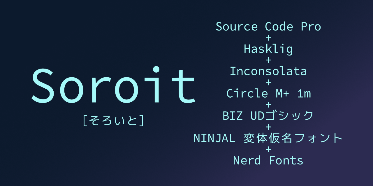 Soroit