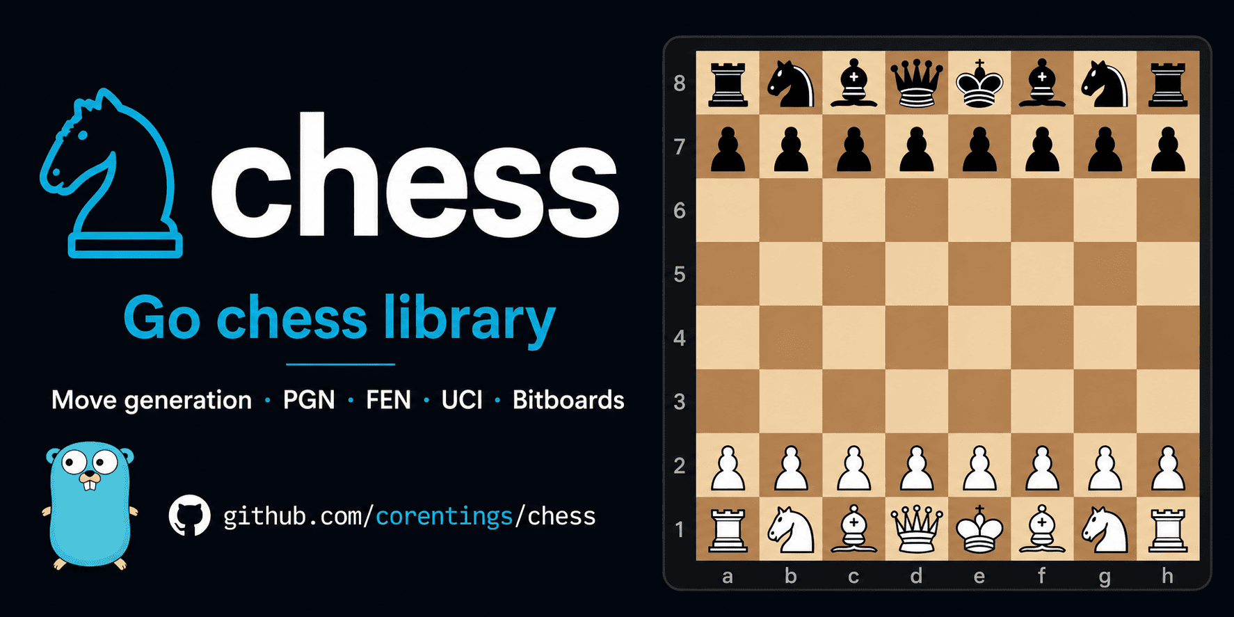 chess
