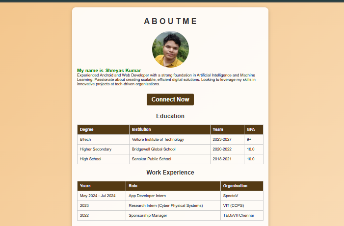 Github Shkshreyas Webips1