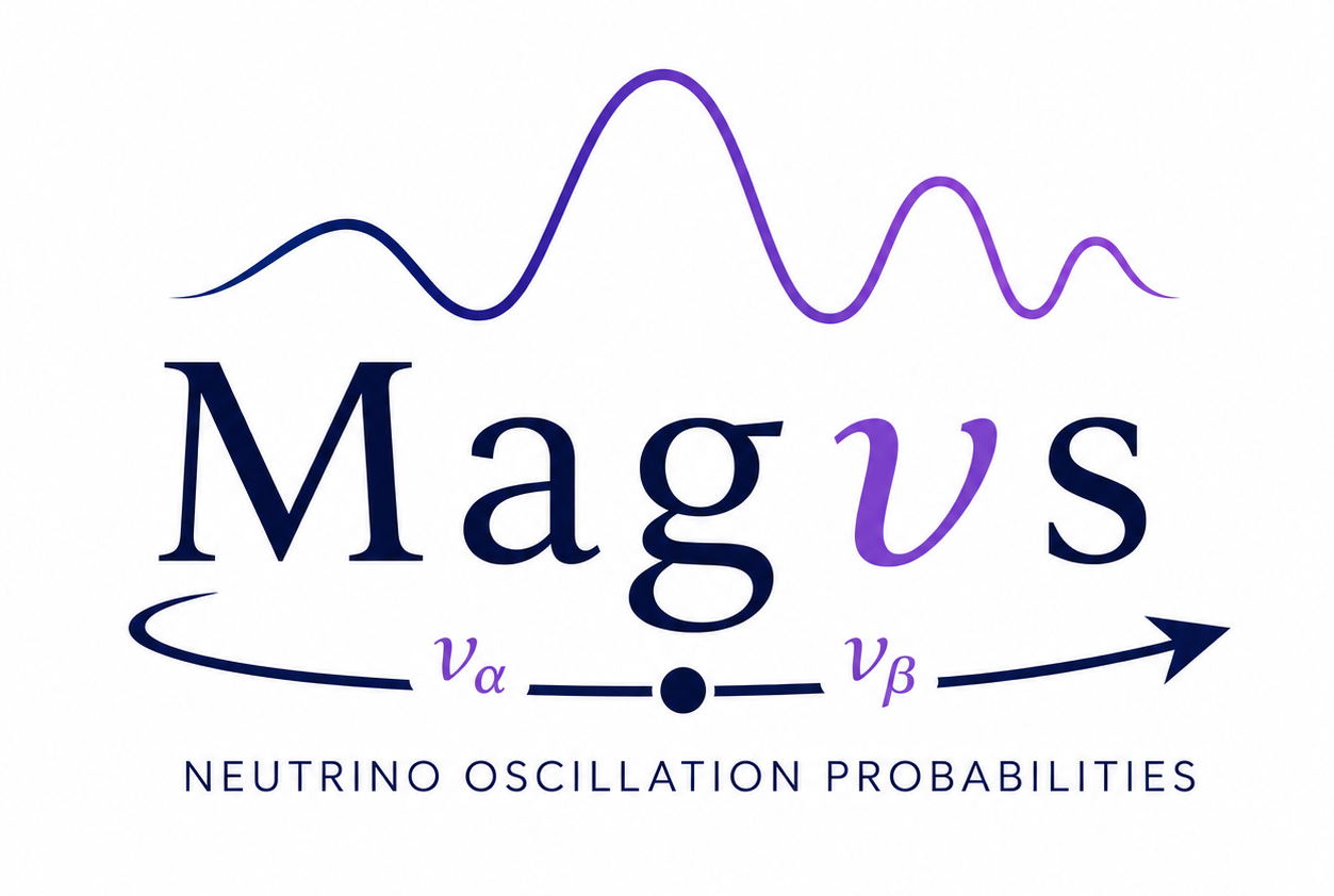 Magnus