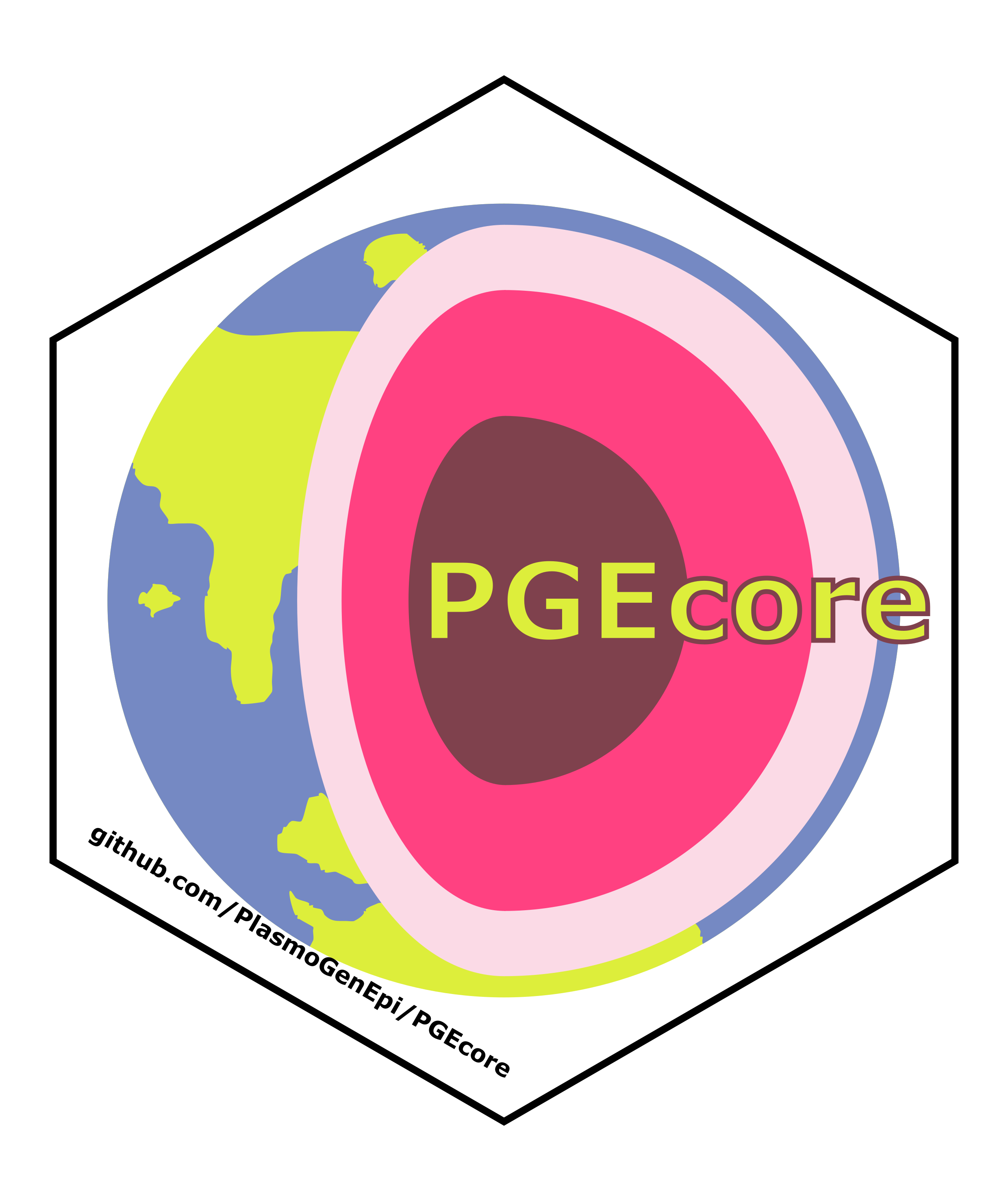 PGEcore