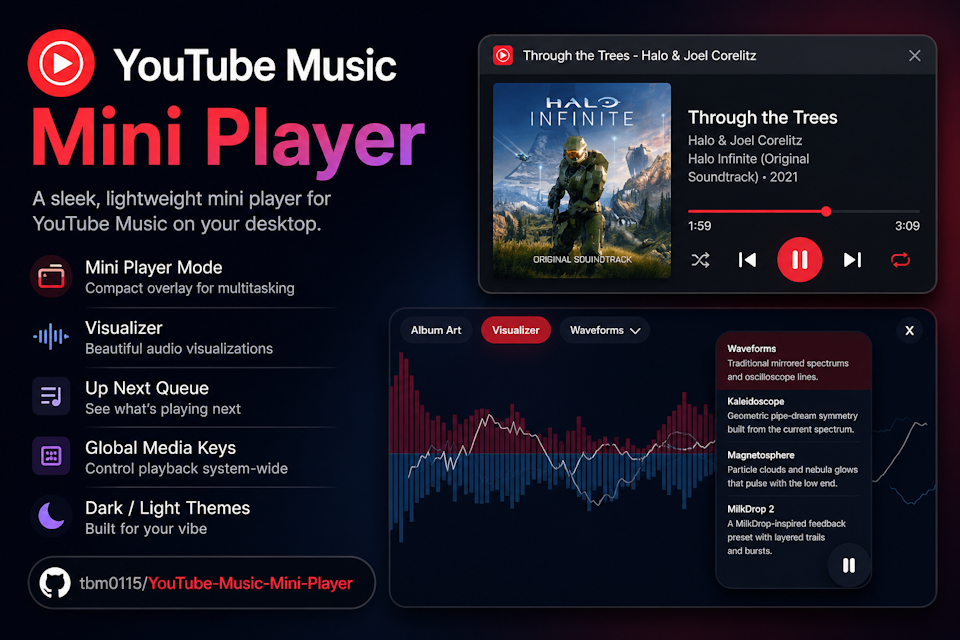 GitHub - tbm0115/YouTube-Music-Mini-Player: An Electron.js wrapper for ...
