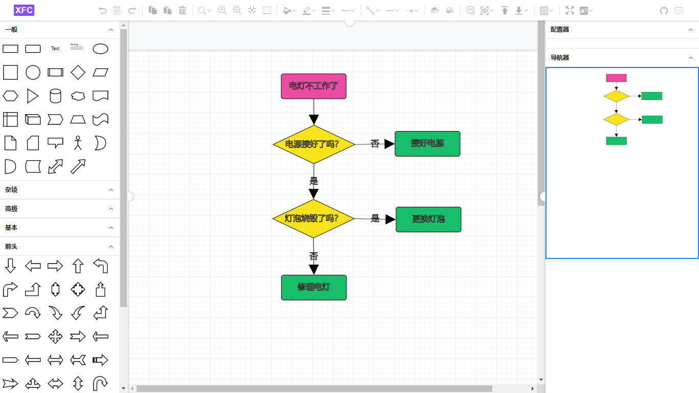 X-Flowchart-Vue