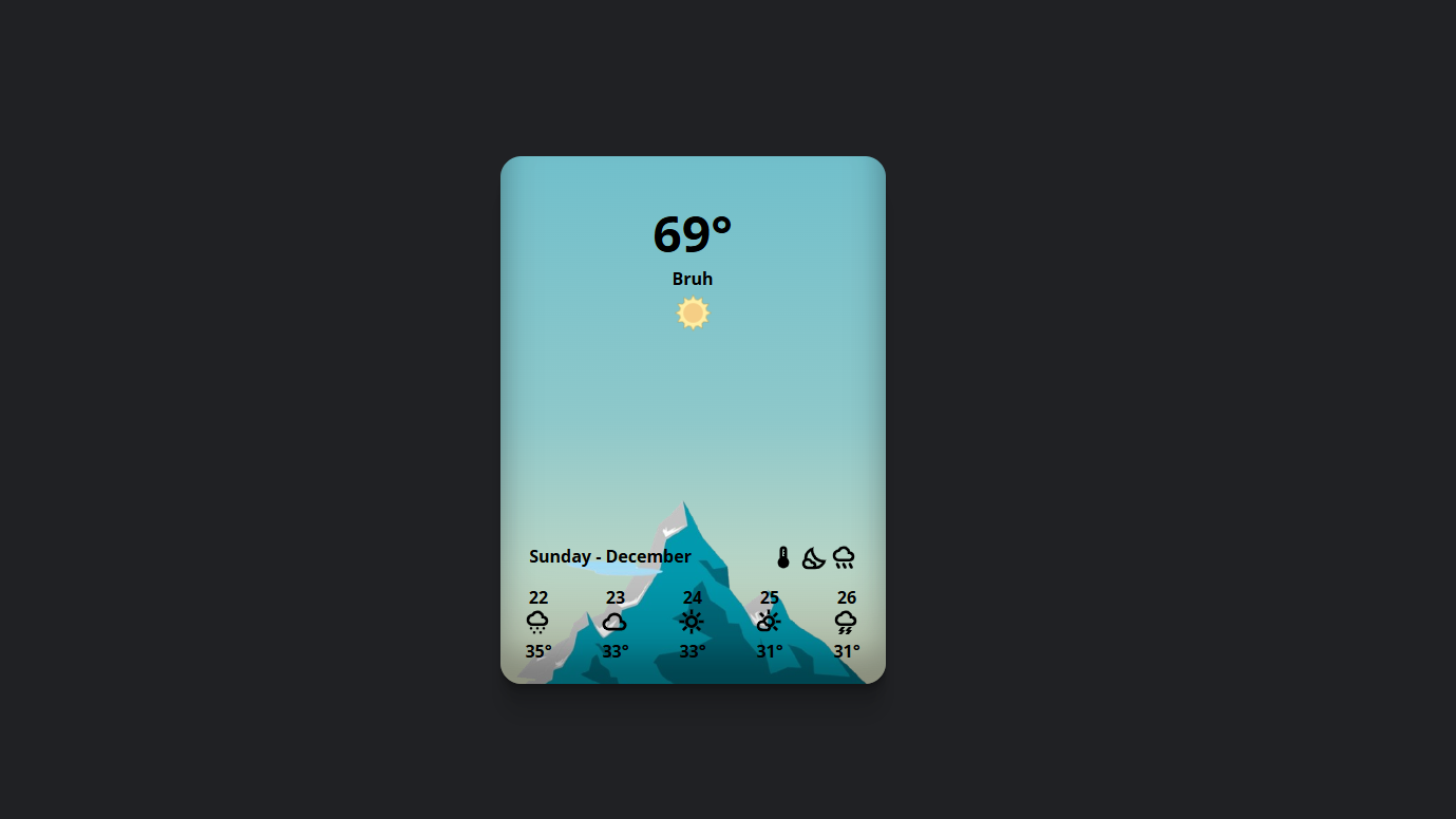 Github Clixnt Weather Ui