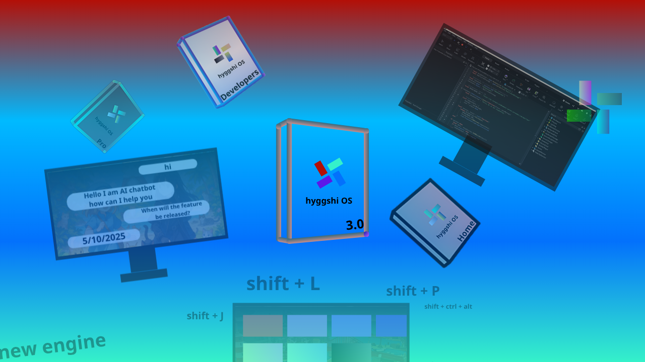 Hyggshi-OS-project-center