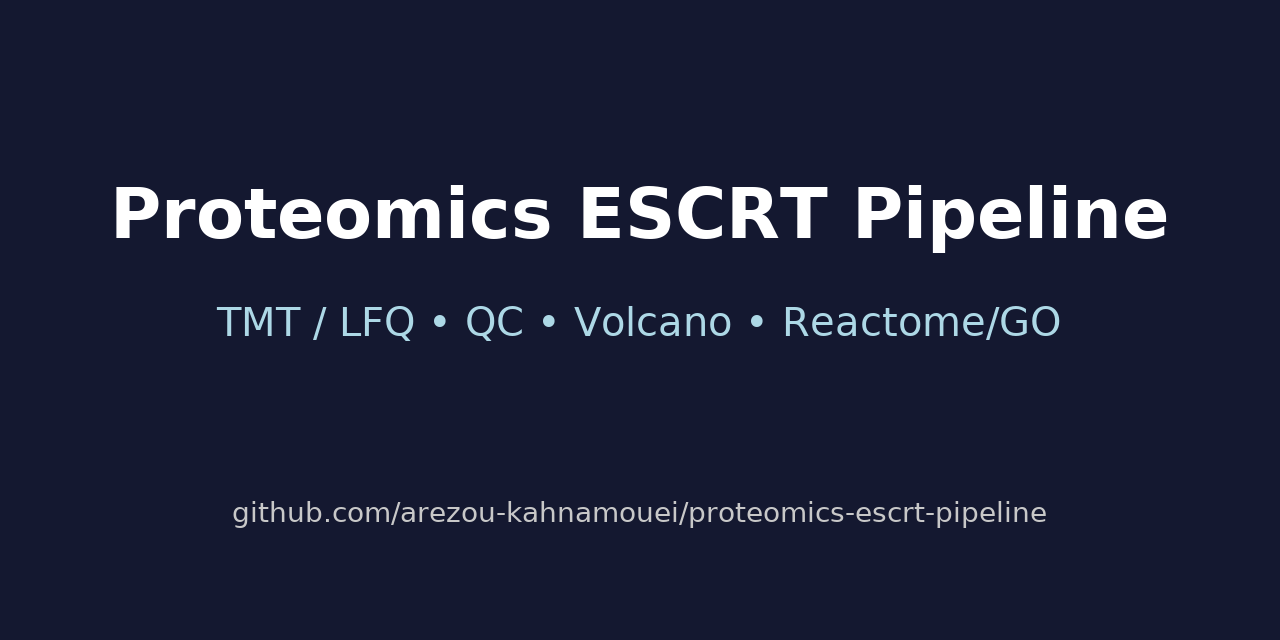 proteomics-escrt-pipeline
