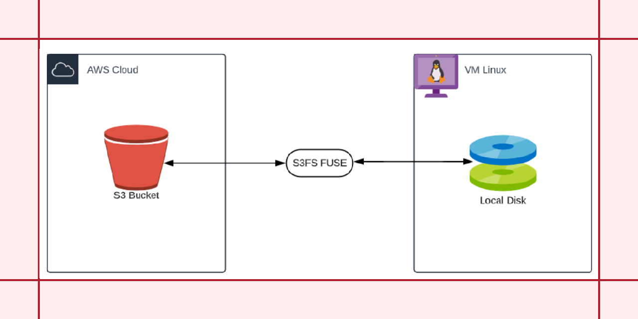 rc4-algorithm-github-topics-github