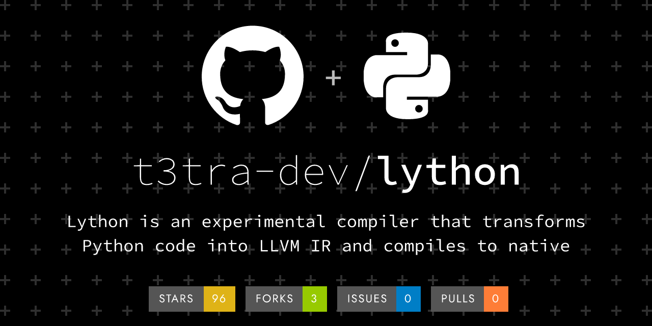 lython
