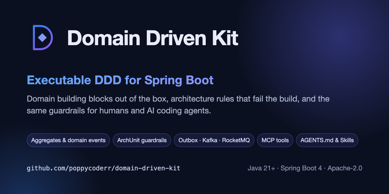 domain-driven-kit