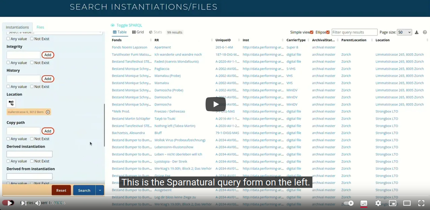Sparnatural-form