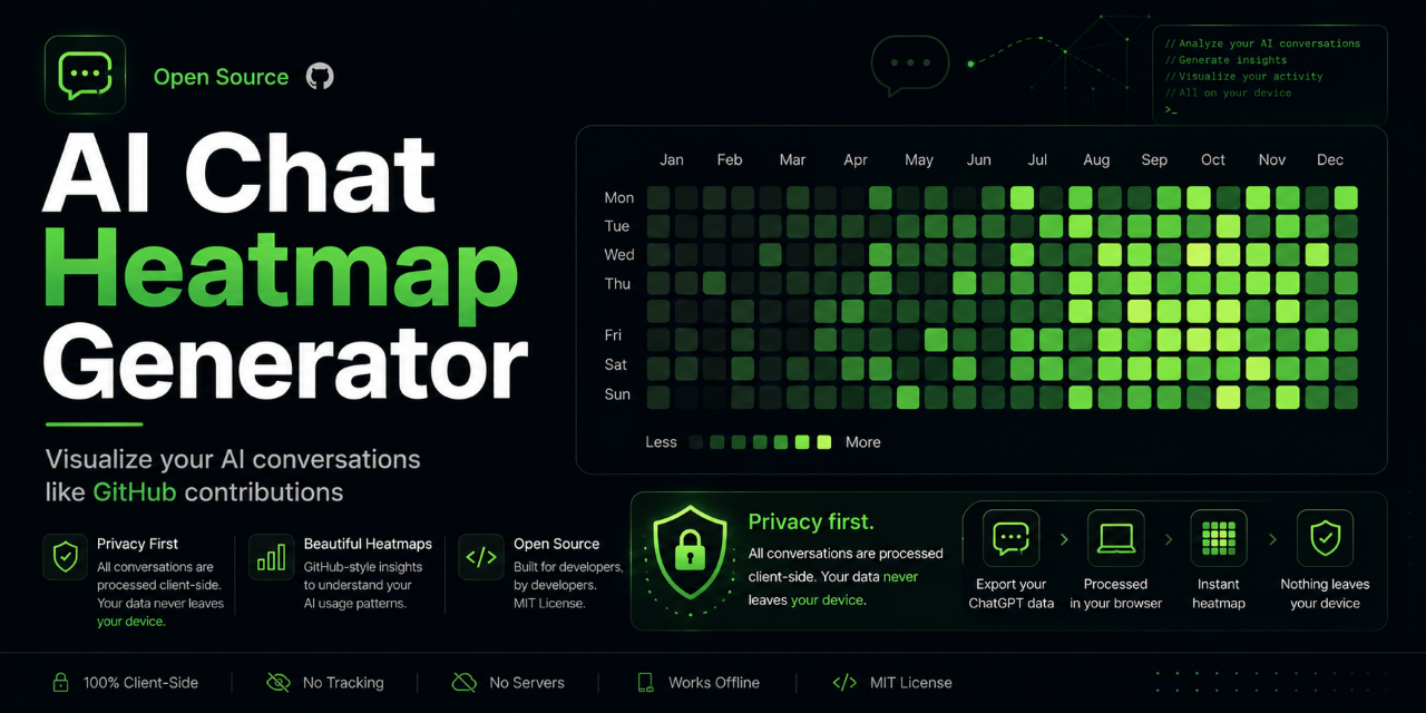 chatgpt-heatmap-web
