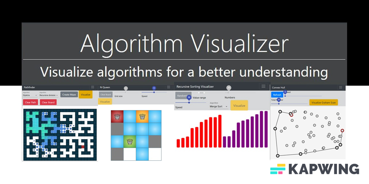Branches · Luvyansh/AlgorithmVisualizer · GitHub