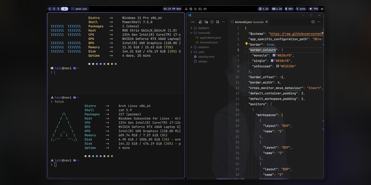 customization · GitHub Topics · GitHub