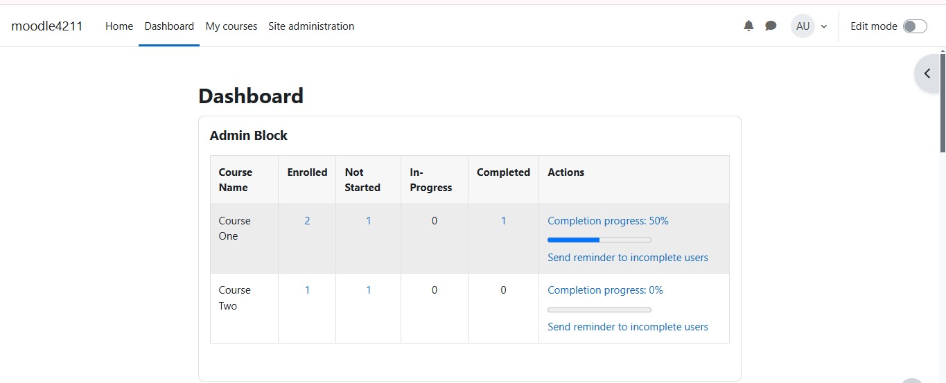 GitHub - baskar-kannaiah/adminblock: Moodle Admin Plugin · GitHub